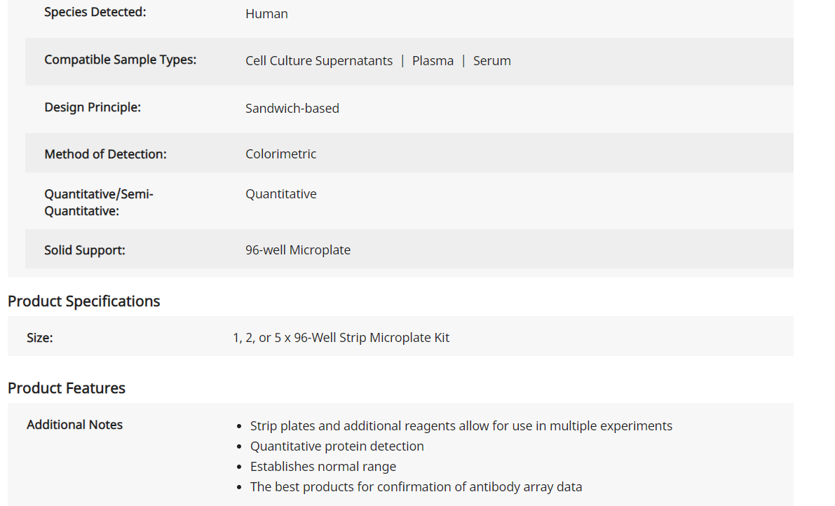 Human SIRP-gamma ELISA(图2)