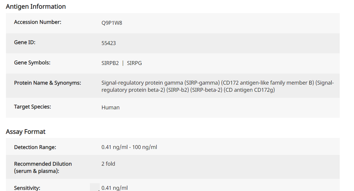 Human SIRP-gamma ELISA(图1)